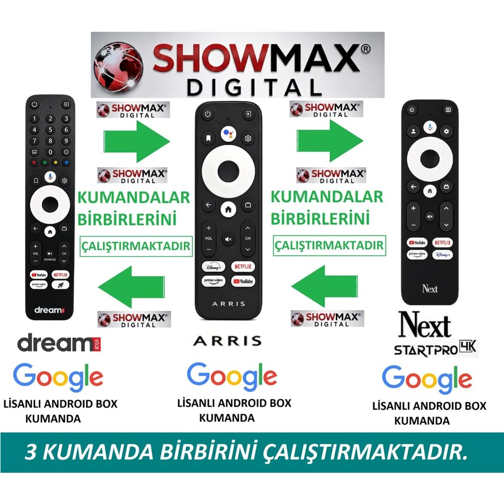 ORJ-0041 NOVA ANDROID LOGOLU SES KOMUTSUZ TV BOX KUMANDA